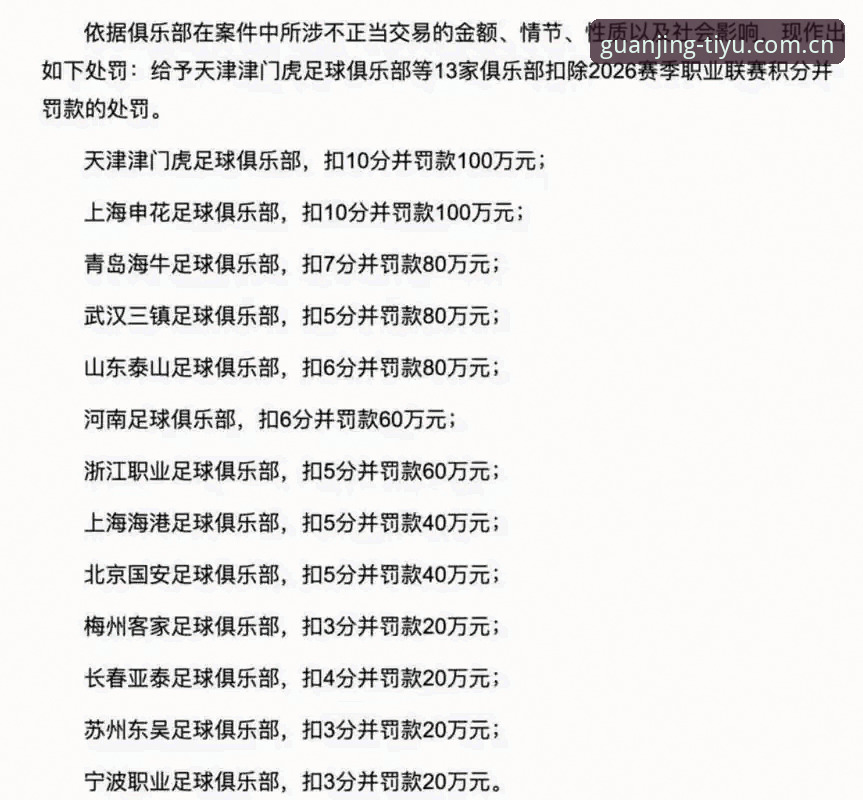 中国足协禁足名单深度评测：从冠竞体育最新版本对比看足球行业整顿